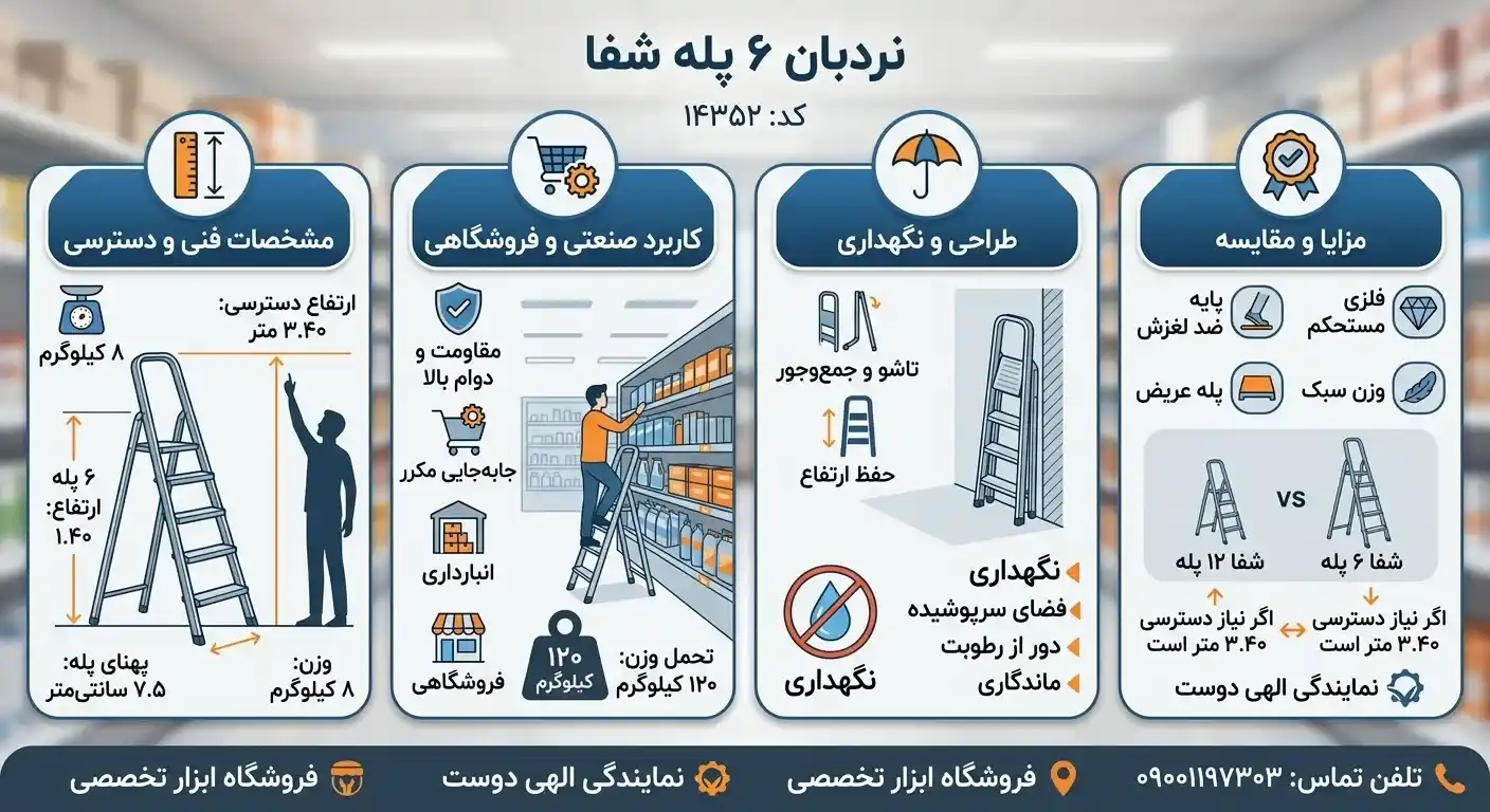 معرفی نردبان پله فلزی