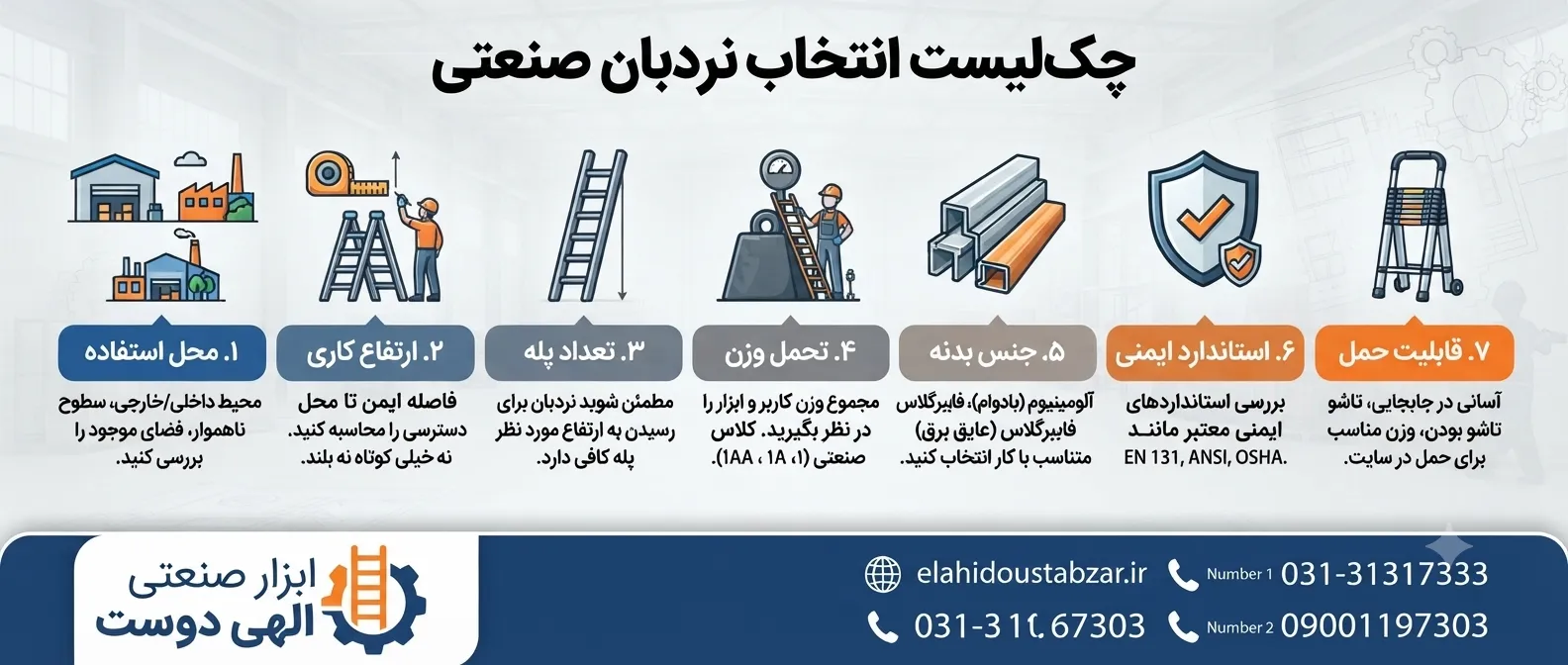 چک لیست انتخاب نردبان صنعتی مناسب قبل از خرید