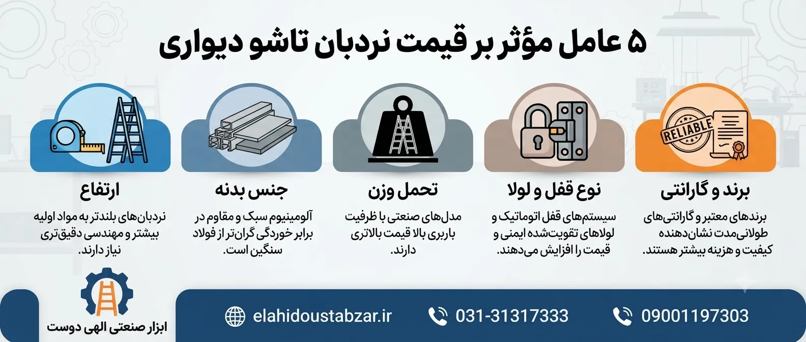 عوامل مؤثر بر قیمت نردبان تاشو دیواری
