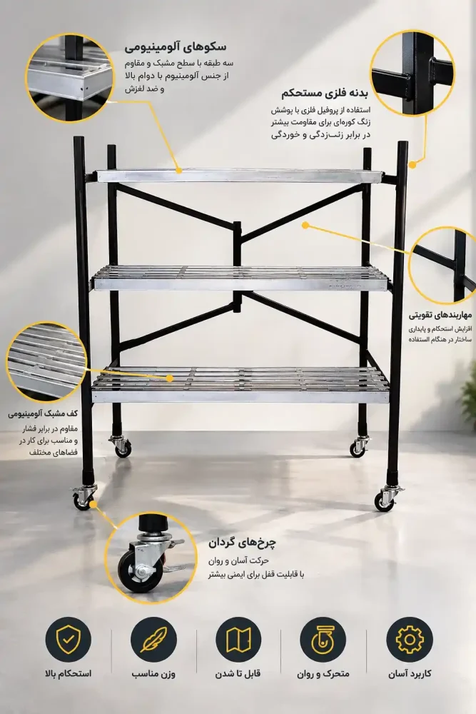نمایش جزییات داربست متحرک چرخدار